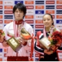 67º Campeonato Japonês de Ginástica Artística