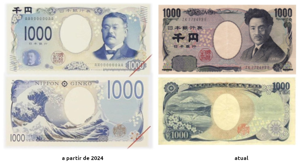 novas notas de iene
